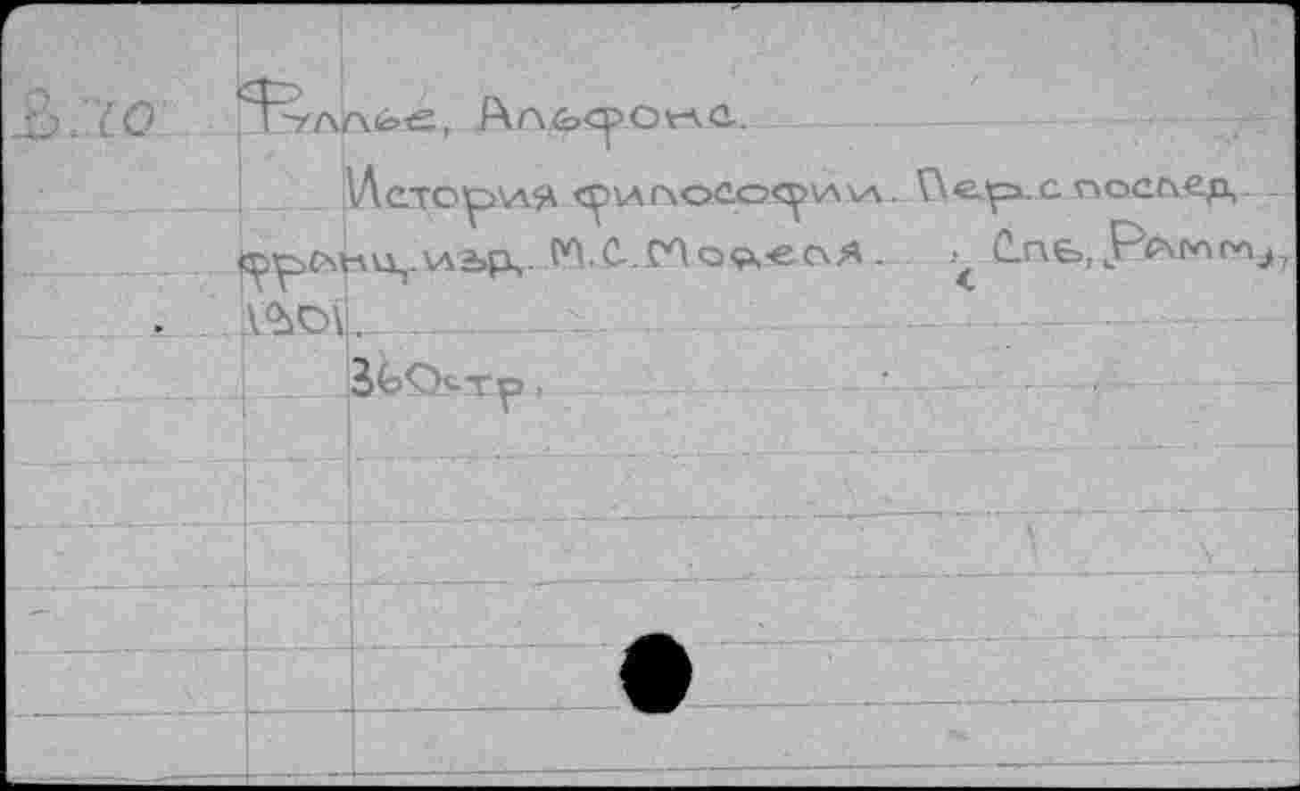 ﻿Г		■ ' fX/л 6-><з>о t-л с.			
L. ■		lA СТОри# <^>\лс\осо<^\л\а. V\e-lp.с. послед.._. ^рсчнч,-W2>p,. ПС.СПор.епЯ .	С.ЛБ, JrWrn>7 \*Ю1.	
		
-		—			■	•■	1
					-Г			